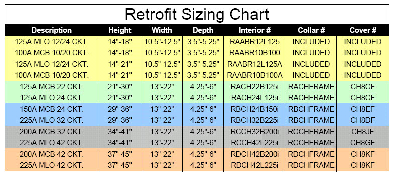 ch-retro-panel-chart11